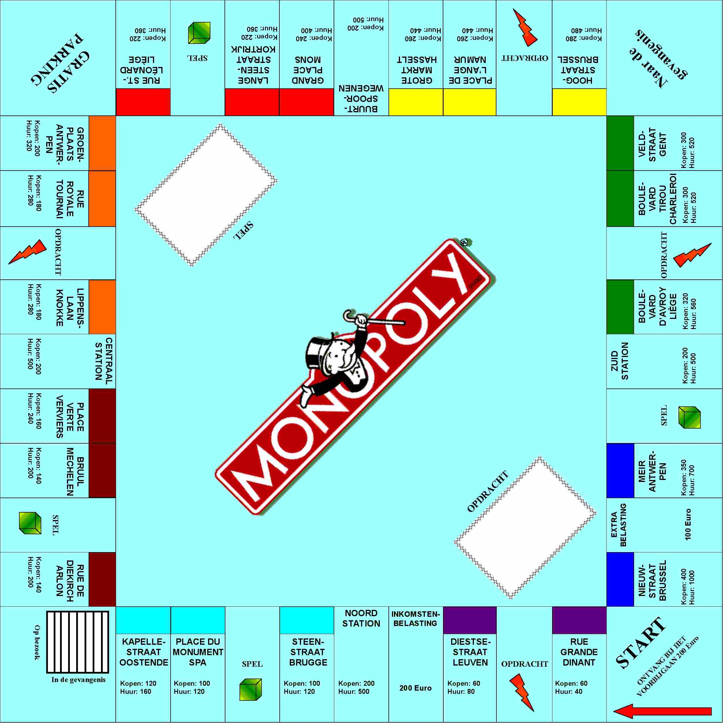 Monopoly Startgeld 1985 Monopoly Startgeld 1985
