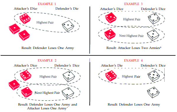 risk regels